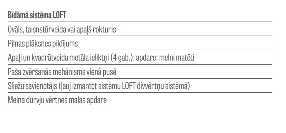 sistema loft.png