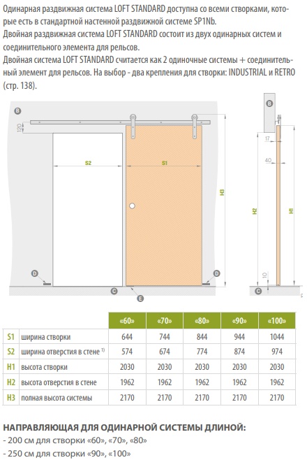 loft standard shema ru 1.png